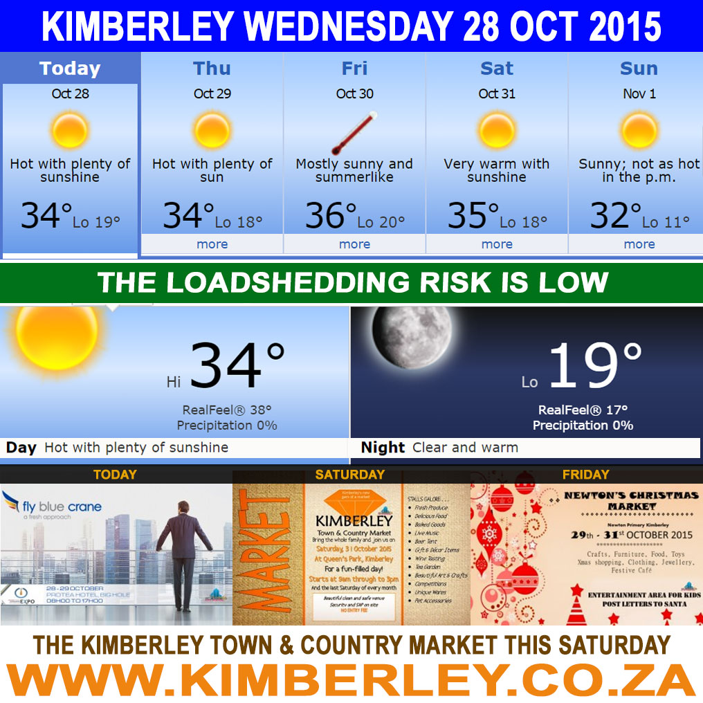Today In Kimberley – Wednesday 28/10/2015 Today In Kimberley – Wednesday 28/10/2015