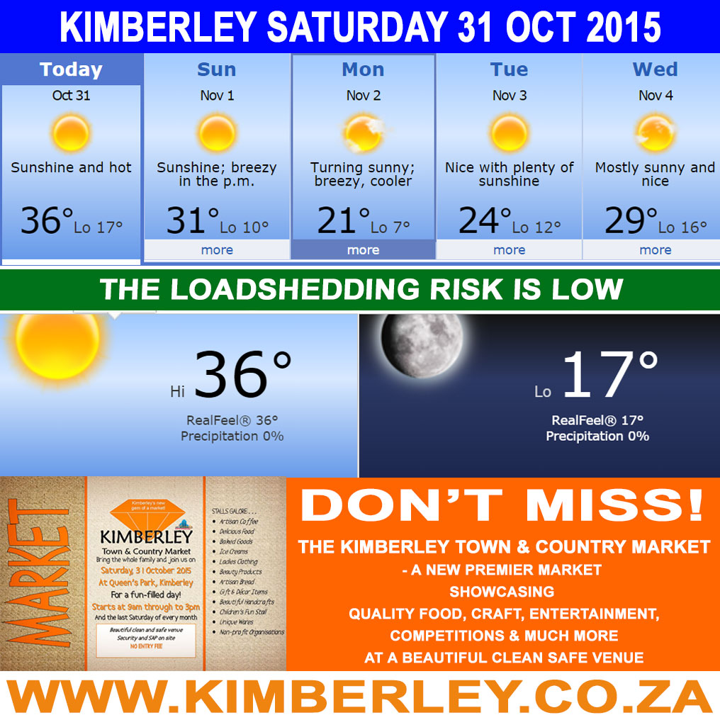 Today In Kimberley – Saturday 31/10/2015