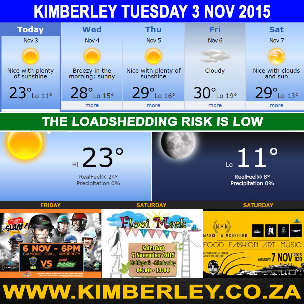Today In Kimberley – Tuesday 03/11/2015