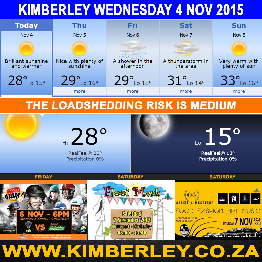 Today In Kimberley – Wednesday 04/11/2015