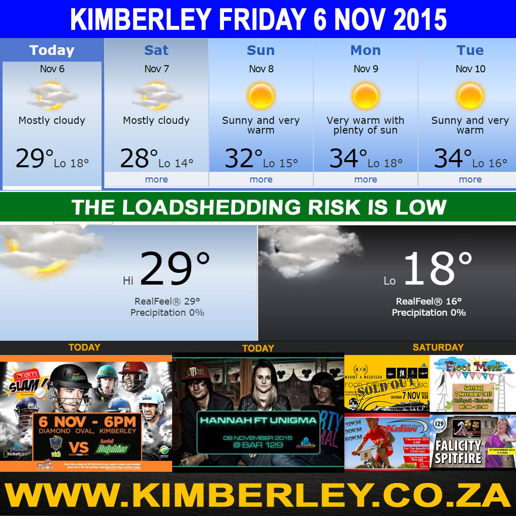 Today In Kimberley – Friday 06/11/2015