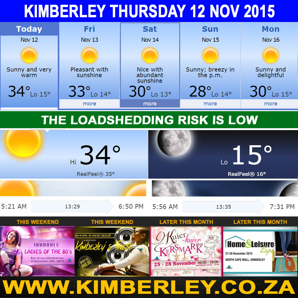 Today In Kimberley – Thursday 12/11/2015
