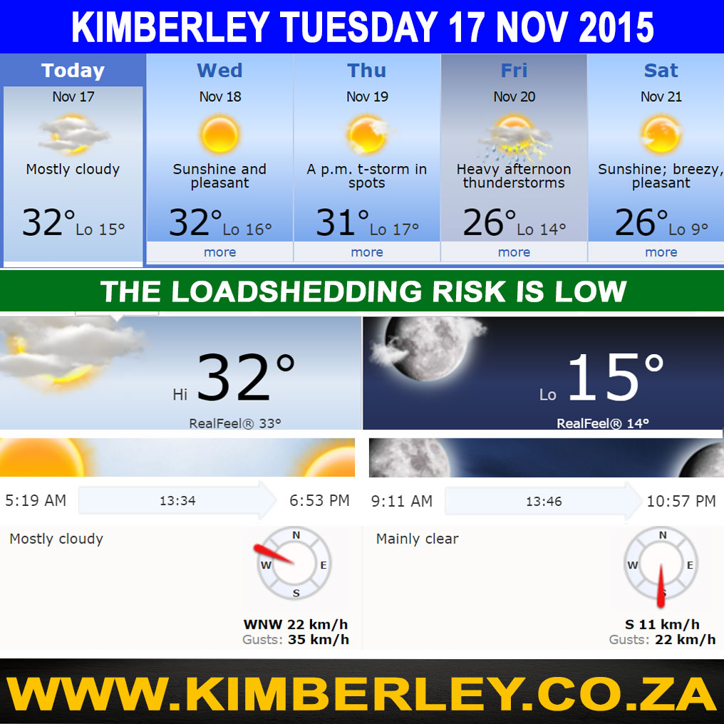 Today In Kimberley – Tuesday 17/11/2015