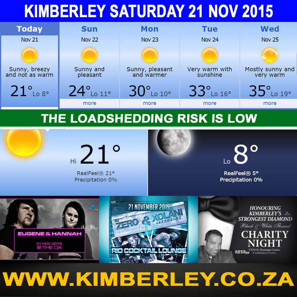 PT-Kimberley_Today-20151120