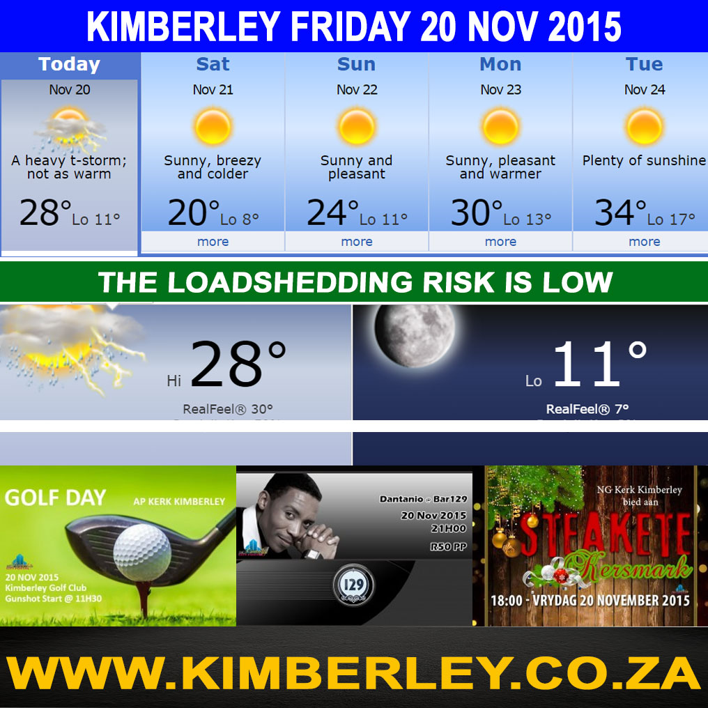 Today In Kimberley – Saturday 21/11/2015