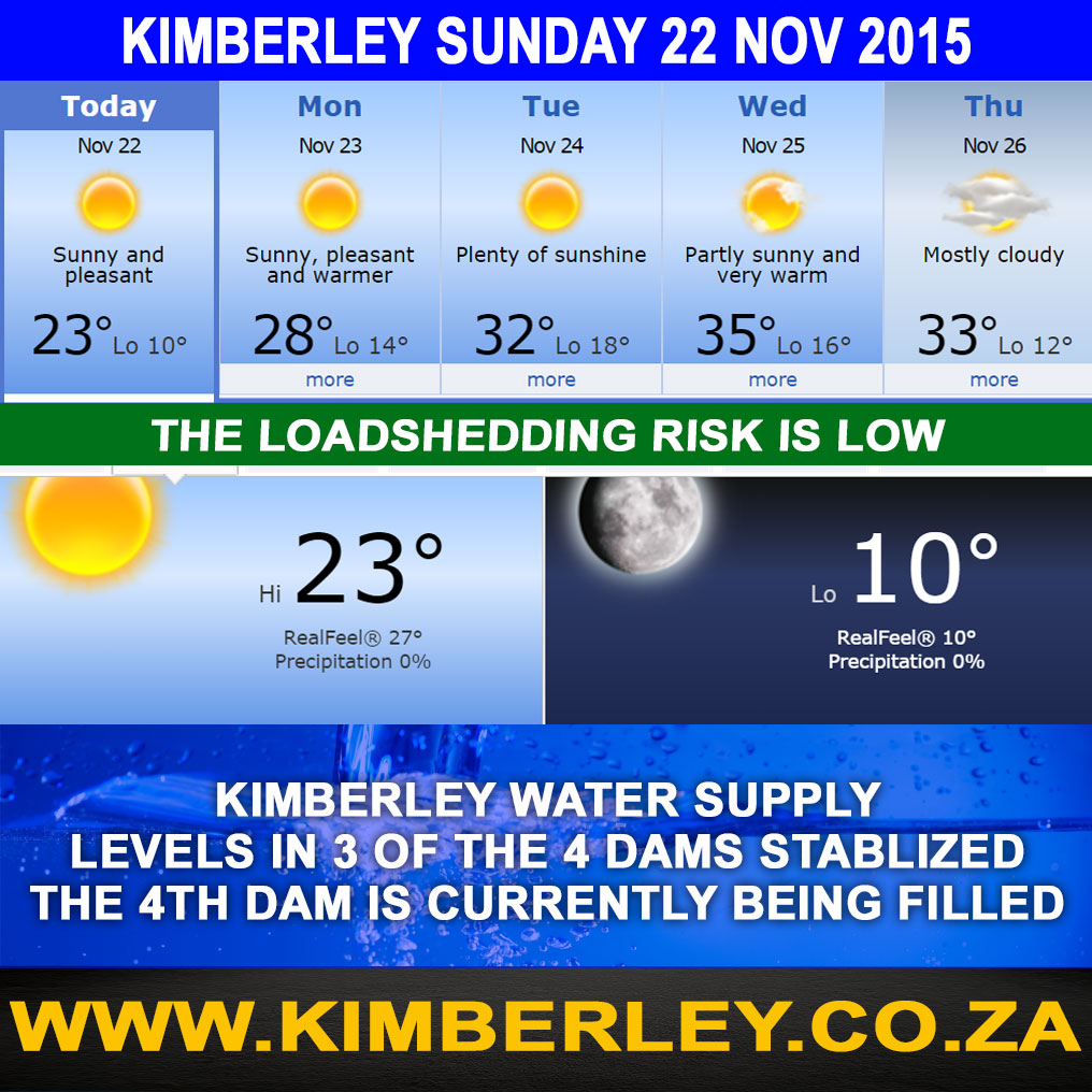 Today In Kimberley – Sunday 22/11/2015