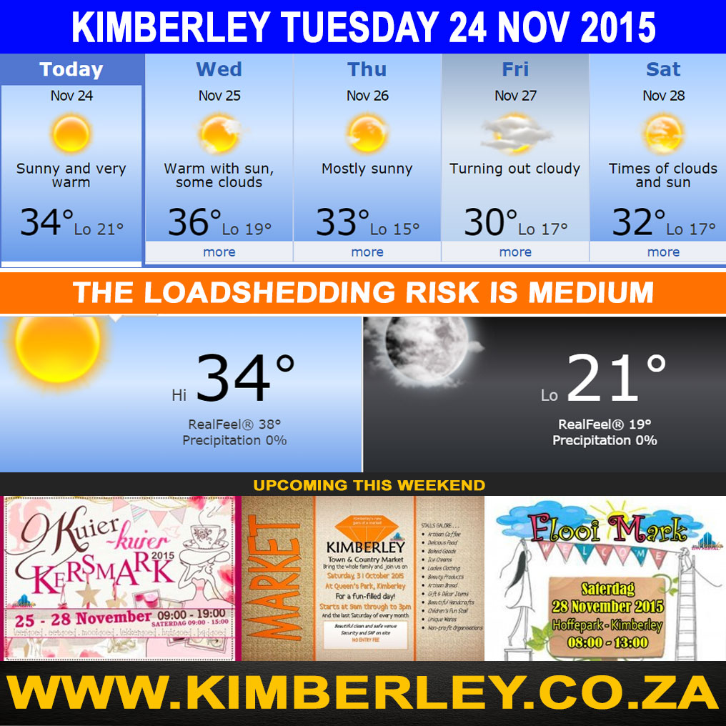 Today in Kimberley South Africa - Weather Loadshedding Events news