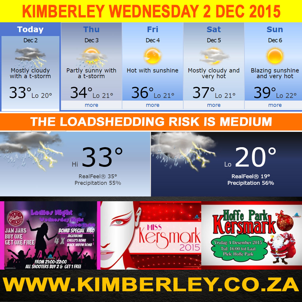 Today In Kimberley – Wednesday 02/12/2015