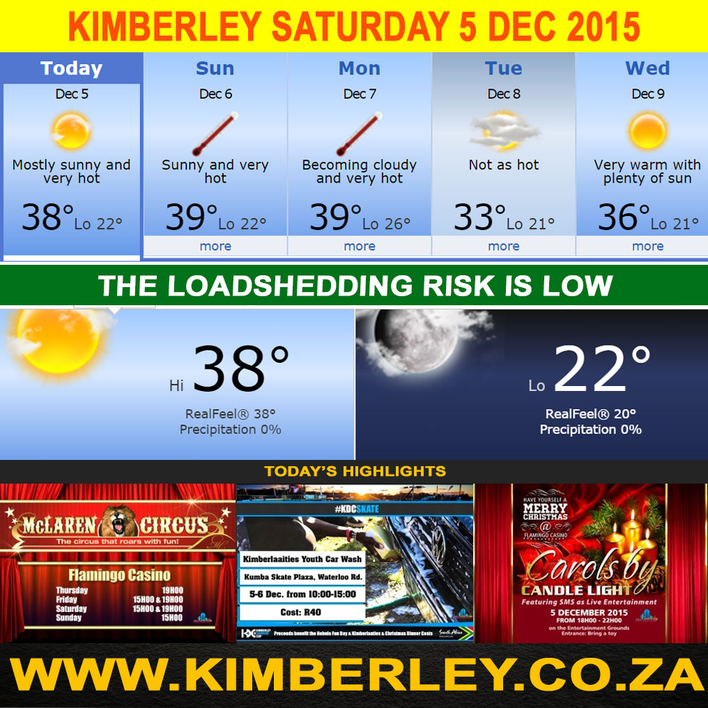 Today In Kimberley – Saturday 05/12/2015