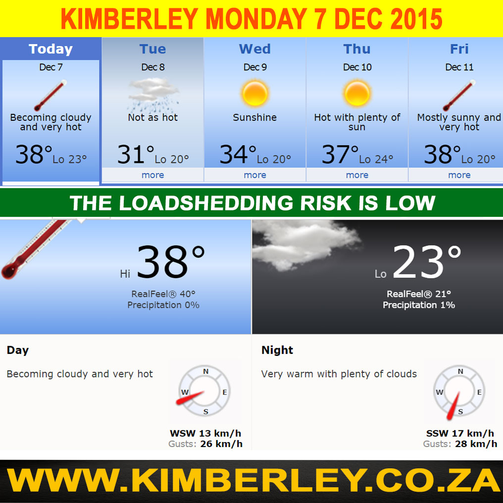 Today In Kimberley – Monday 07/12/2015
