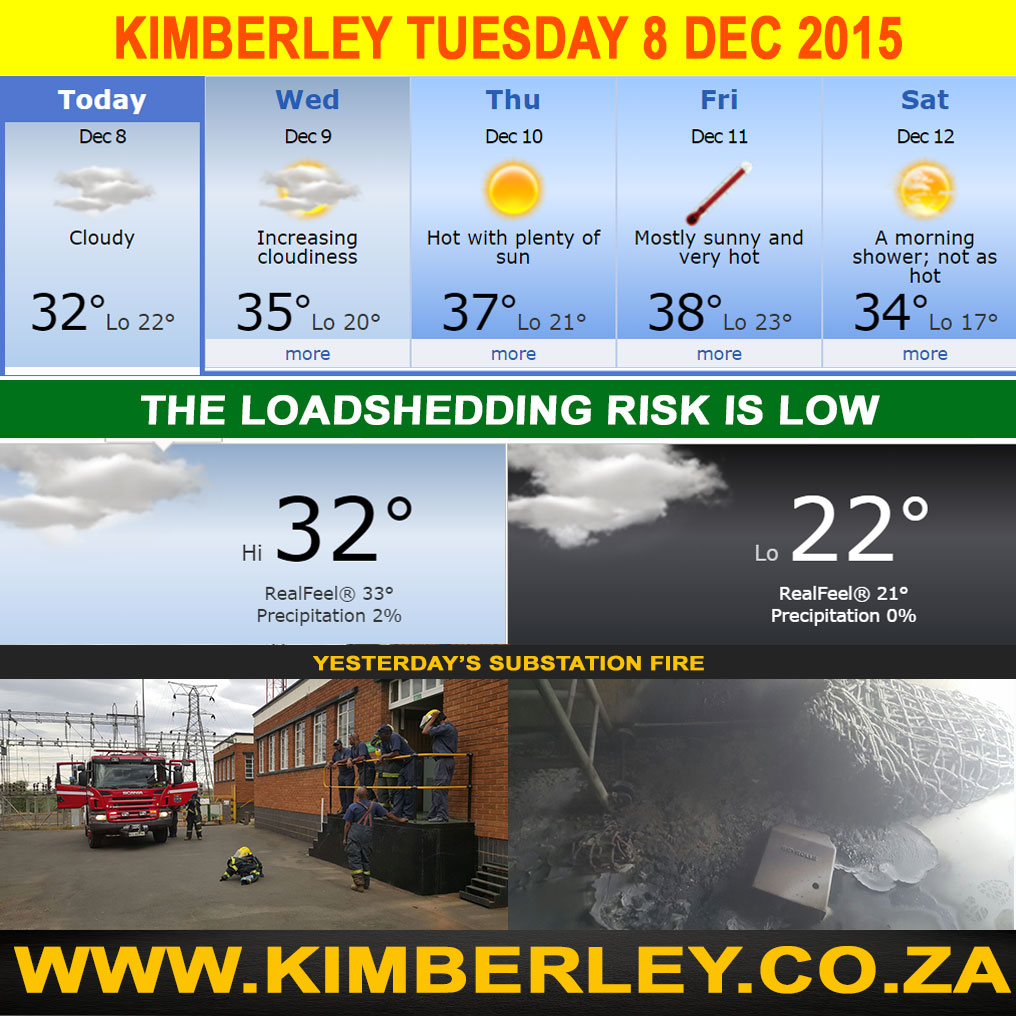 Today In Kimberley – Tuesday 08/12/2015