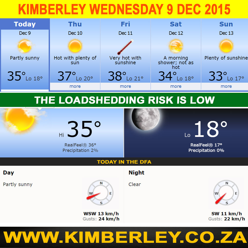 Today In Kimberley – Wednesday 09/12/2015