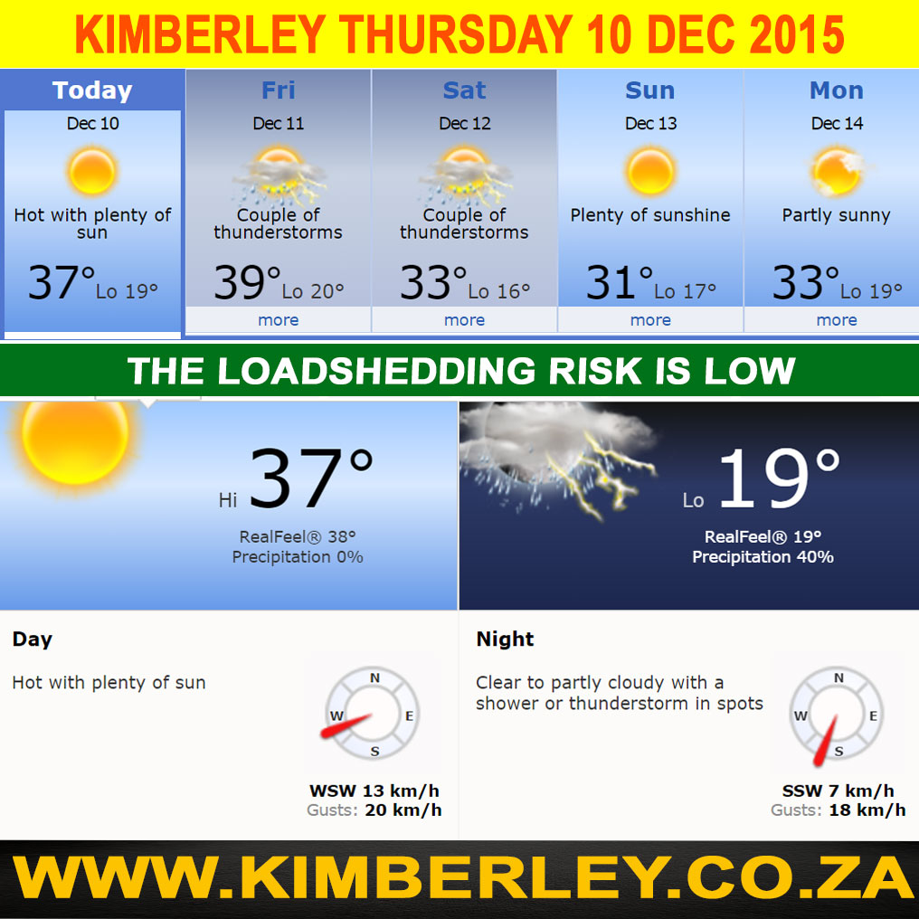 Today In Kimberley – Thursday 10/12/2015