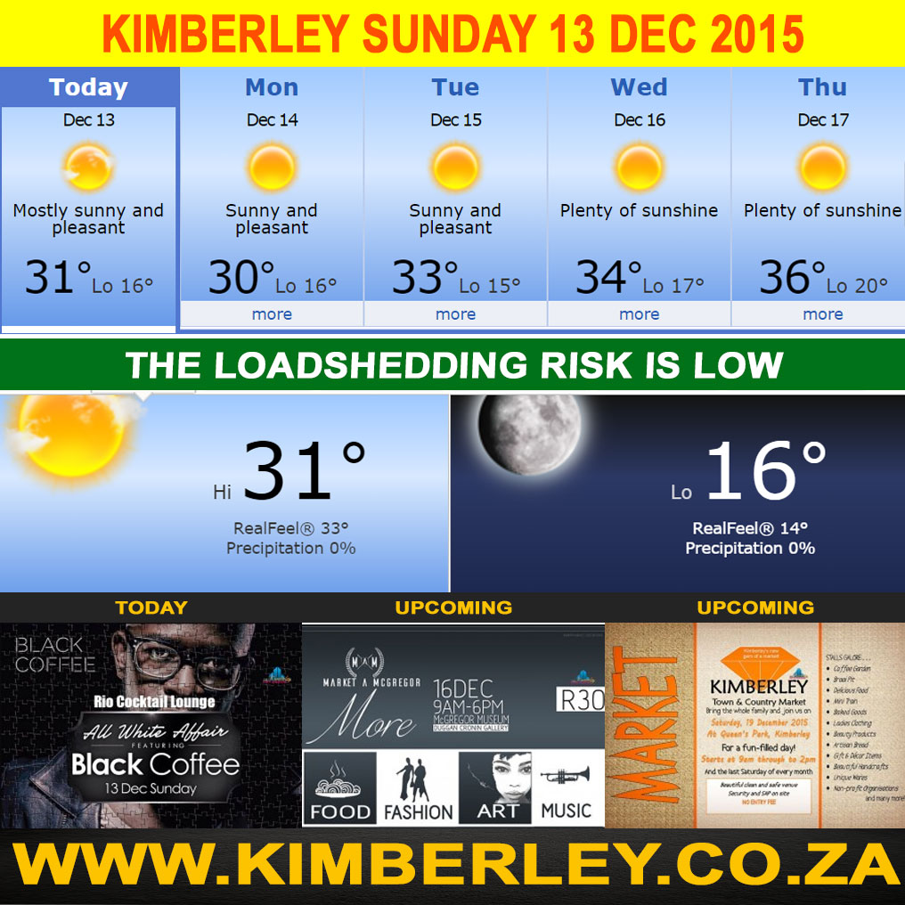 Today In Kimberley – Sunday 13/12/2015 Today In Kimberley – Sunday 13/12/2015