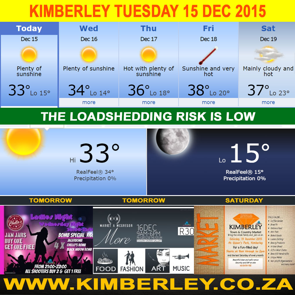 Today In Kimberley – Tuesday 15/12/2015