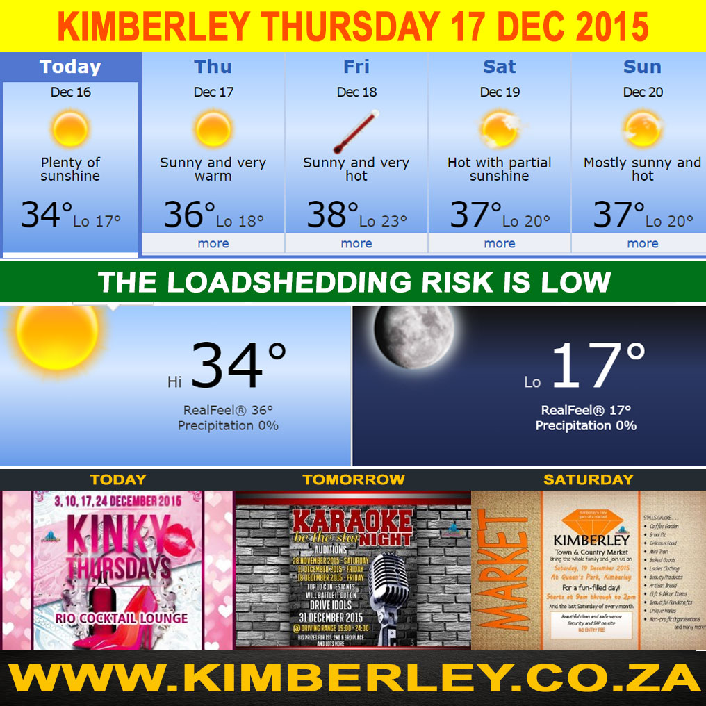 Today In Kimberley – Thursday 17/12/2015