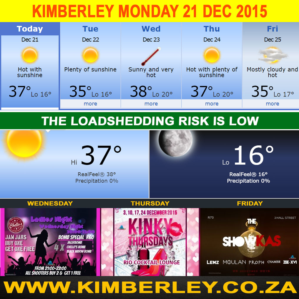 Today In Kimberley – Monday 21/12/2015