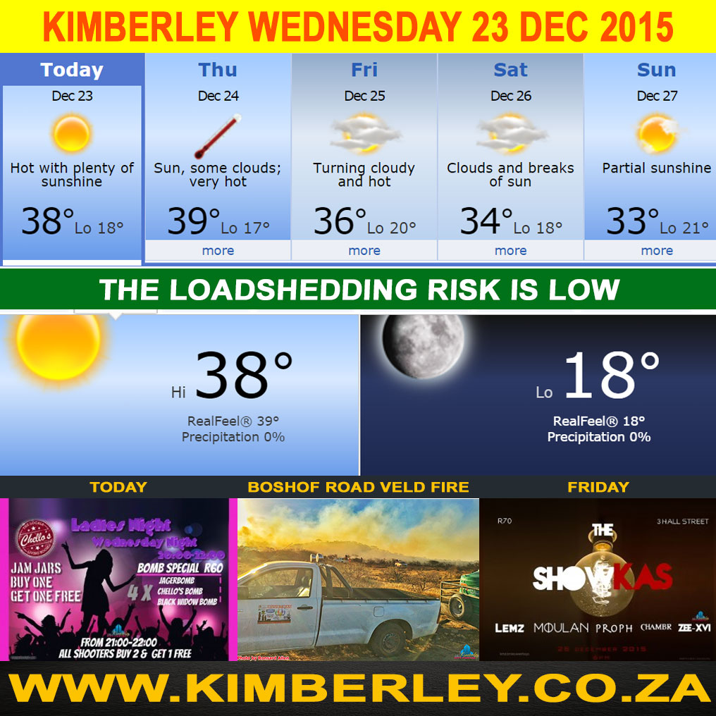 Today In Kimberley – Wednesday 23/12/2015
