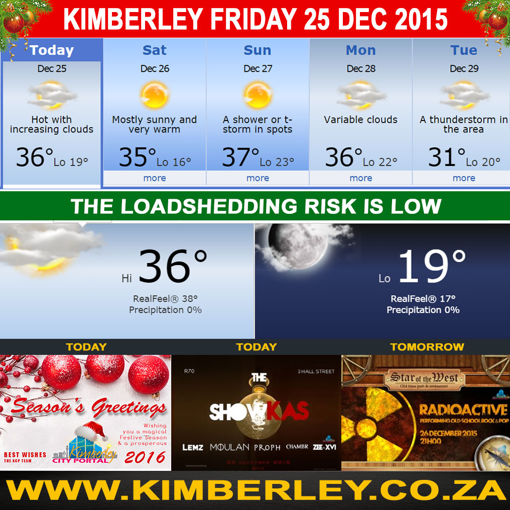 Today In Kimberley – Friday 25/12/2015