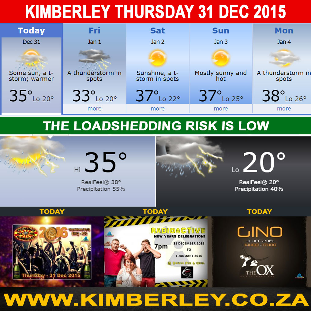 Today In Kimberley – Thursday 31/12/2015 Today In Kimberley – Thursday 31/12/2015