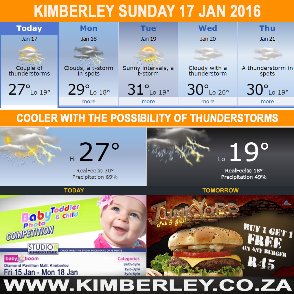 #KimberleyToday, Sunday 17/01/2016