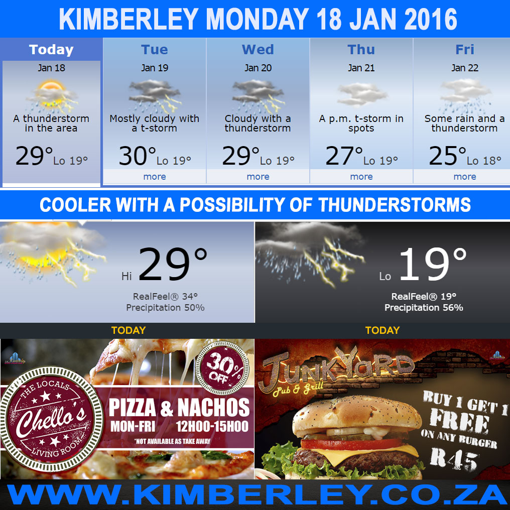 #KimberleyToday, Monday 18/01/2016