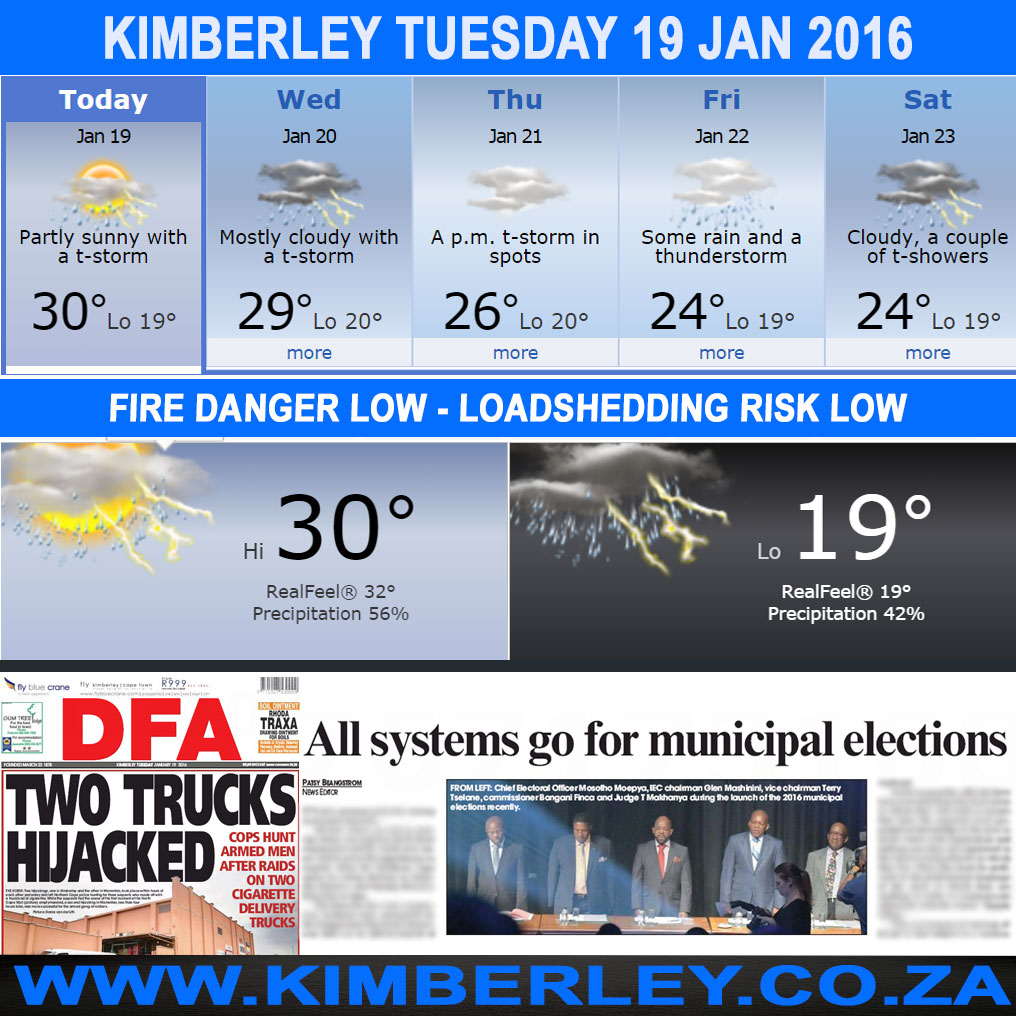 #KimberleyToday, Tuesday 19/01/2016