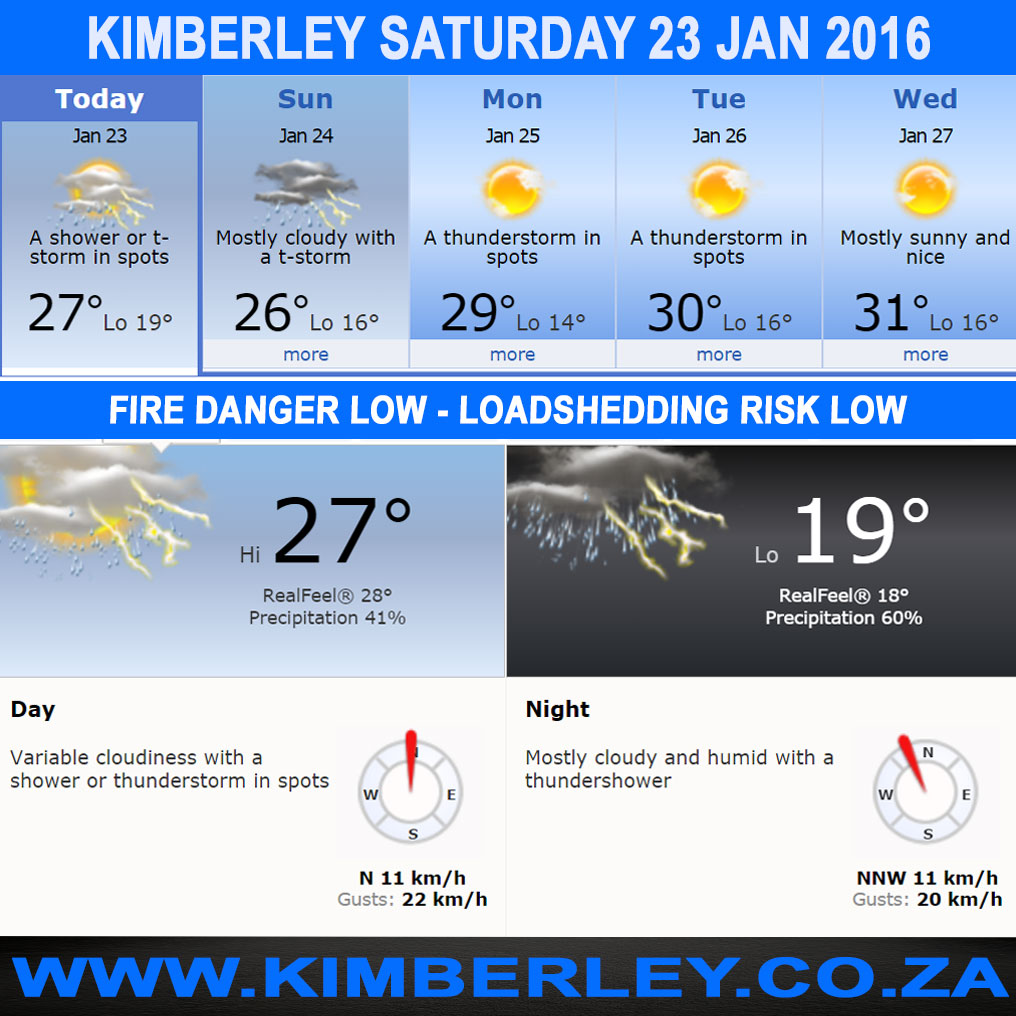 #KimberleyToday, Saturday 23/01/2016