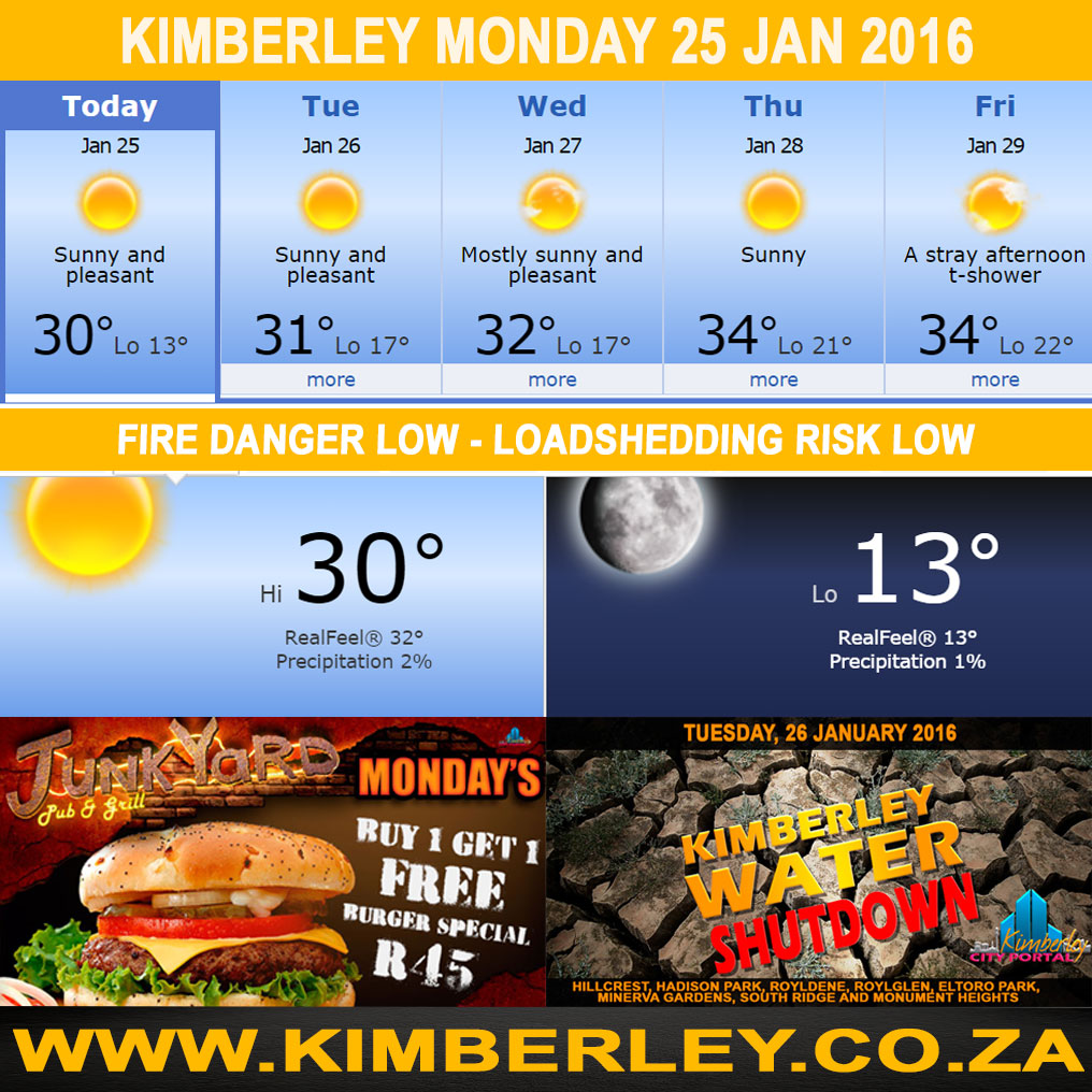 #KimberleyToday, Monday 25/01/2016