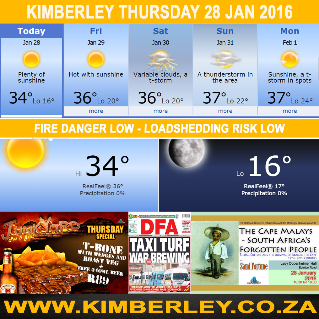 #KimberleyToday, Thursday 28/01/2016