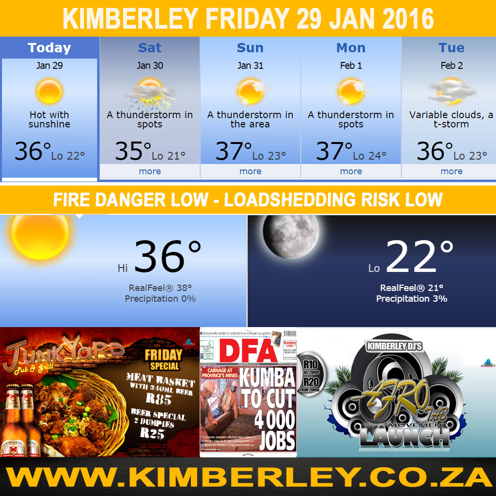 #KimberleyToday, Friday 29/01/2016