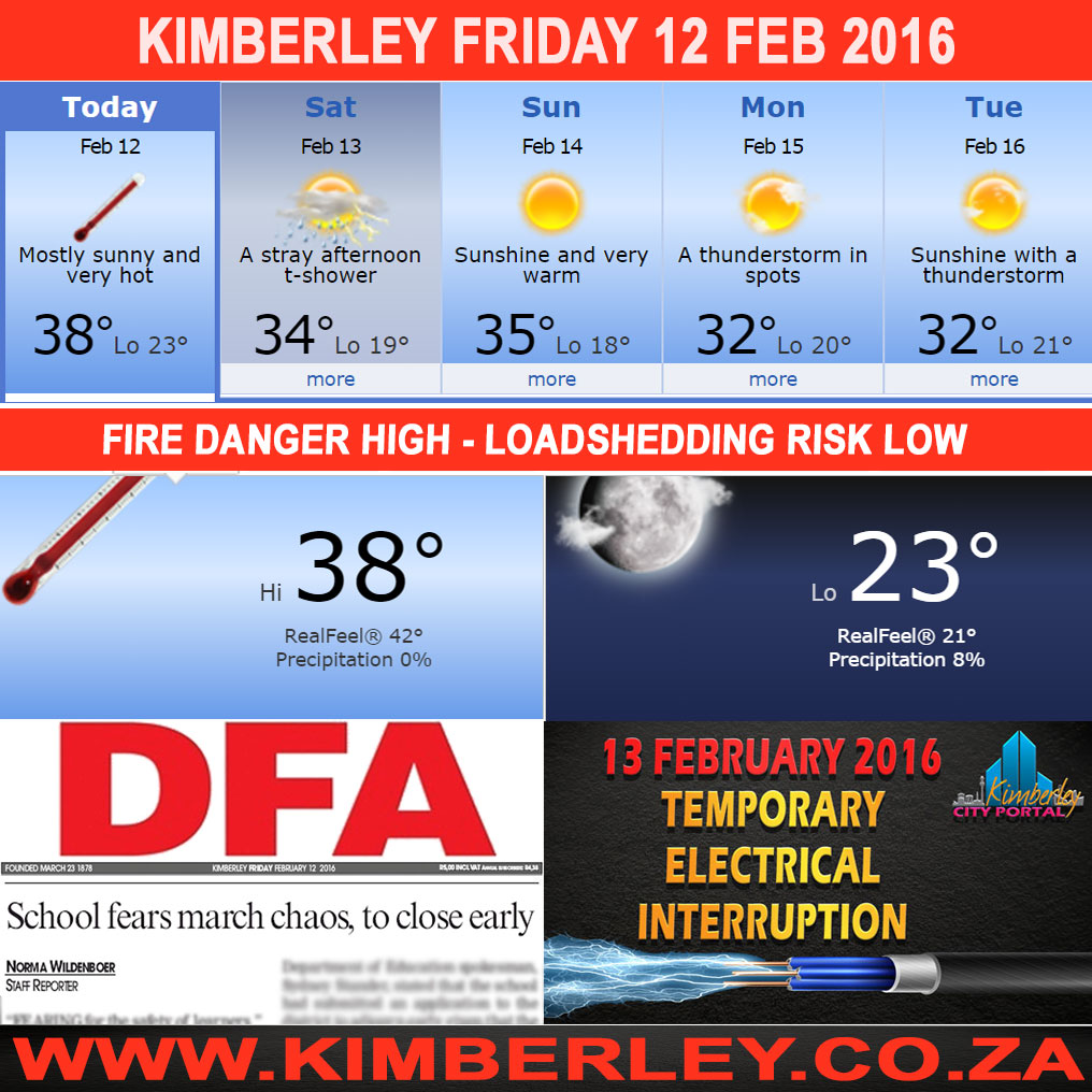 #KimberleyToday, Friday 12/02/2016