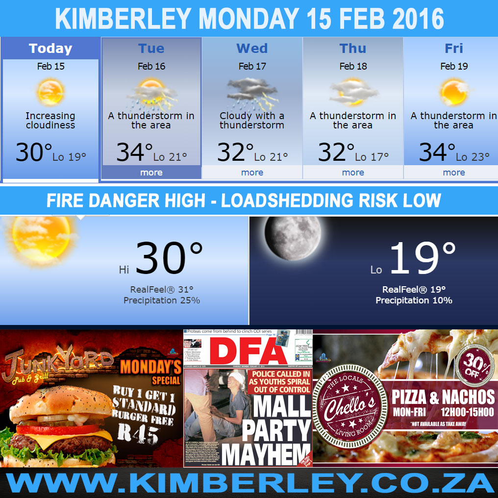 #KimberleyToday, Monday 15/02/2016