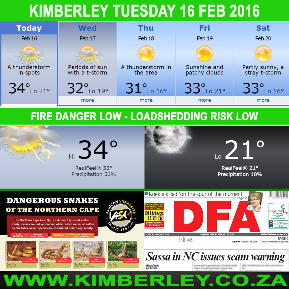 #KimberleyToday, Tuesday 16/02/2016