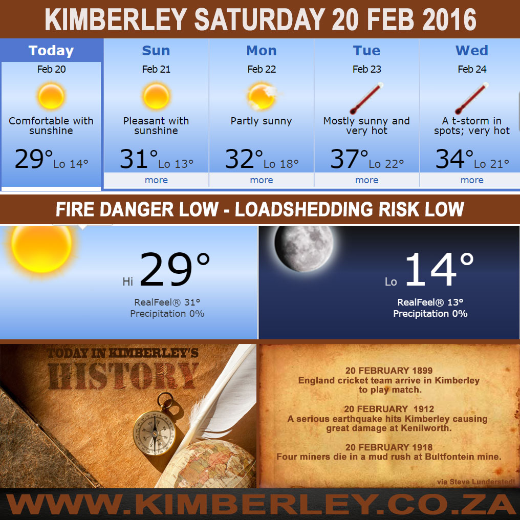 #KimberleyToday, Saturday 20/02/2016