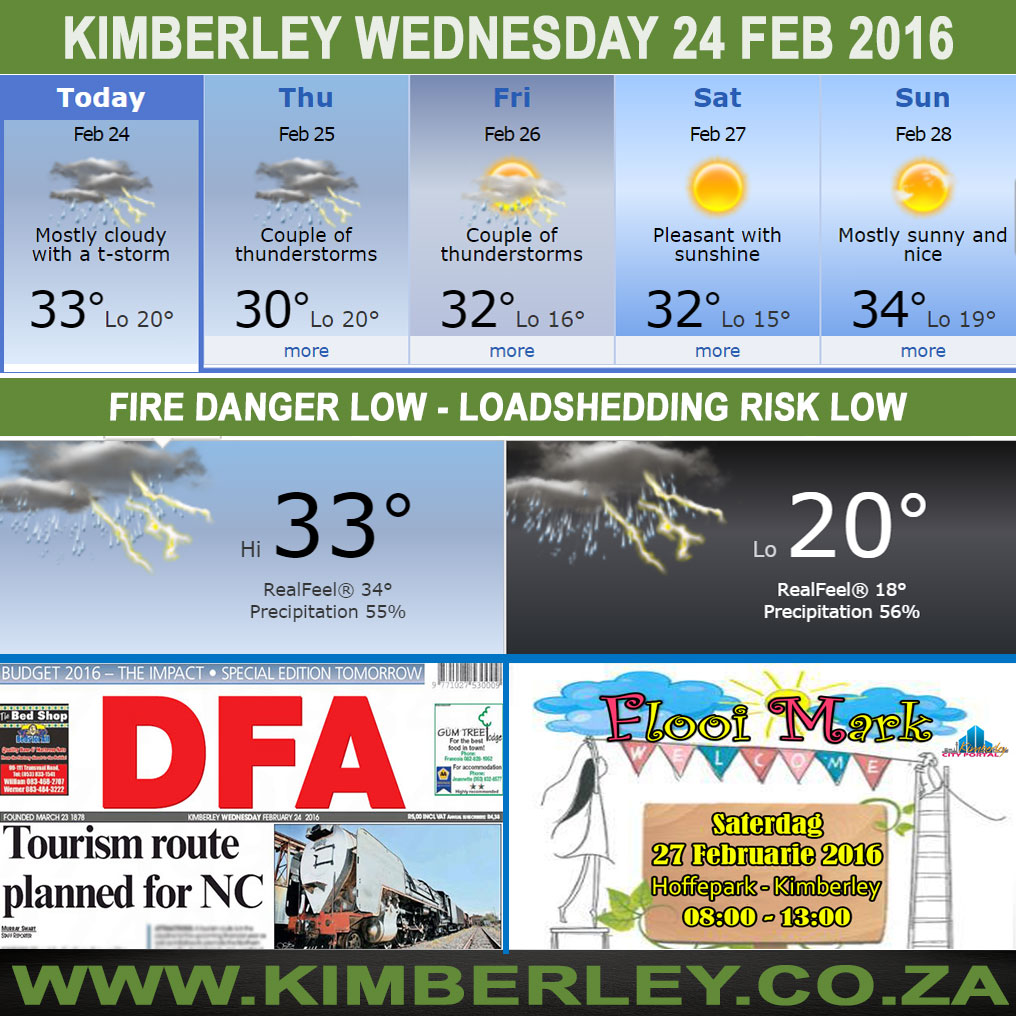 #KimberleyToday, Wednesday 24/02/2016