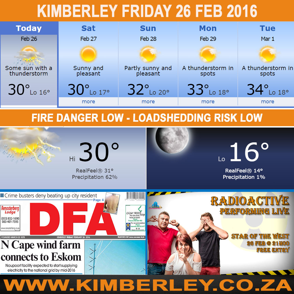 #KimberleyToday, Friday 26/02/2016