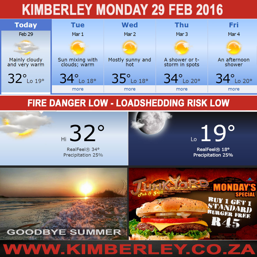 #KimberleyToday, Monday 29/02/2016