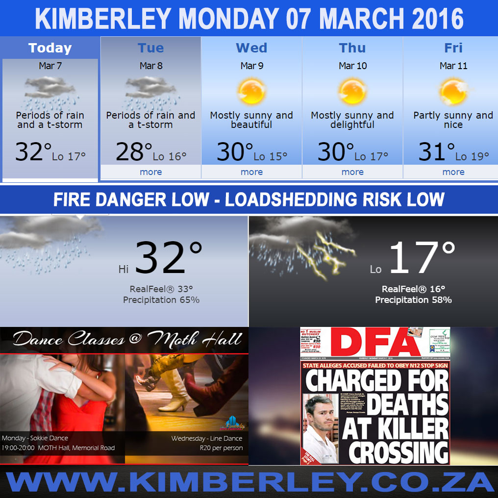 #KimberleyToday, Monday 07/03/2016
