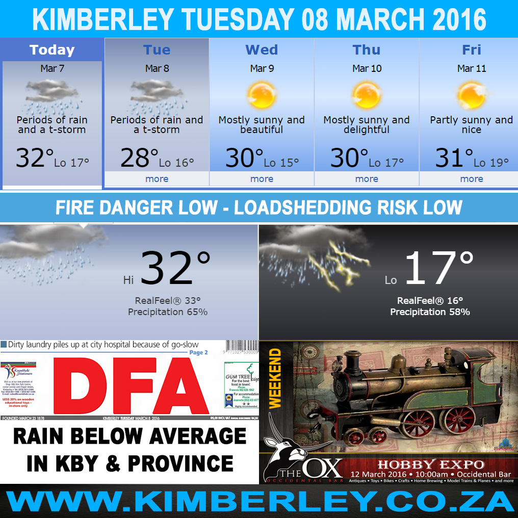 #KimberleyToday, Tuesday 08/03/2016 #KimberleyToday, Tuesday 08/03/2016