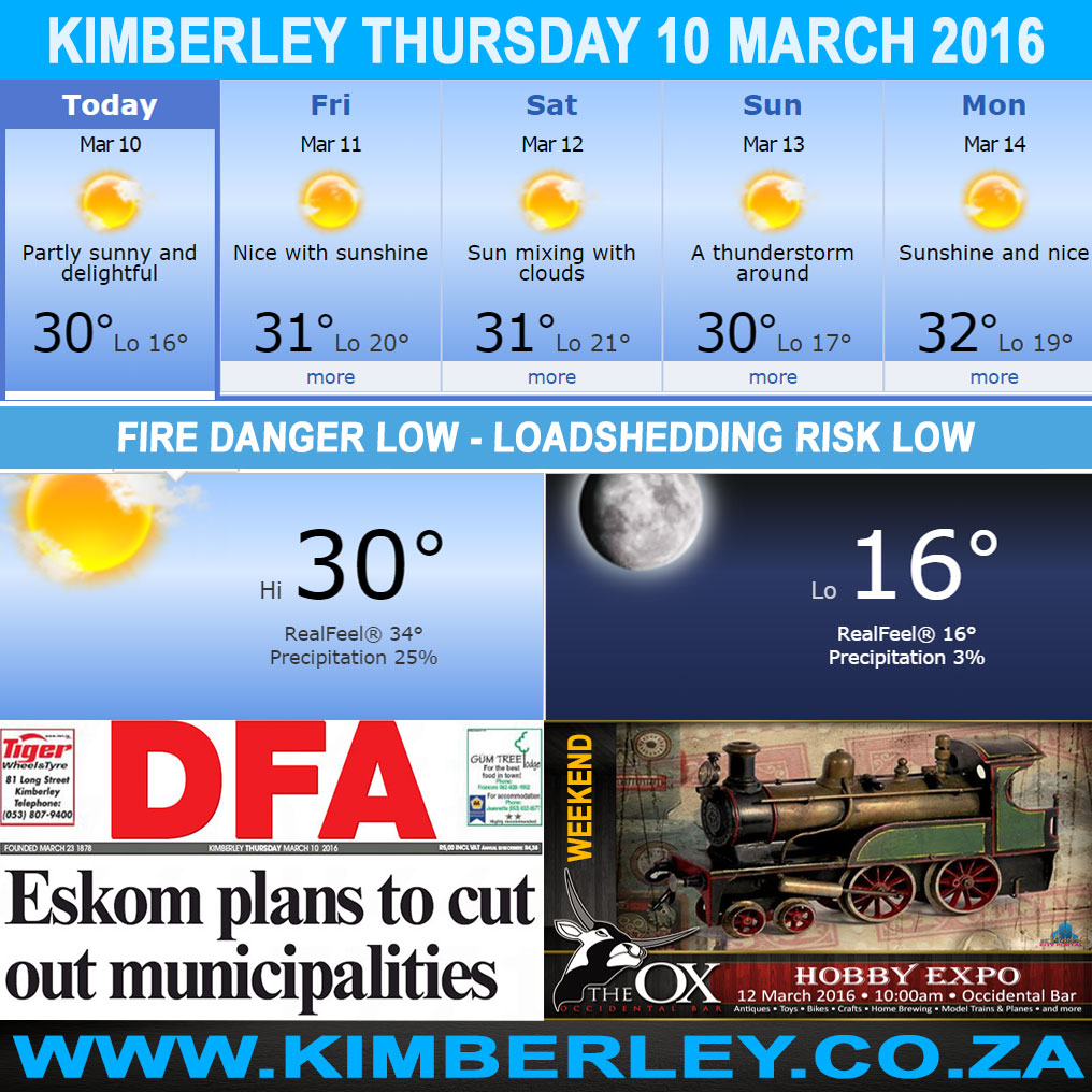 #KimberleyToday, Thursday 10/03/2016