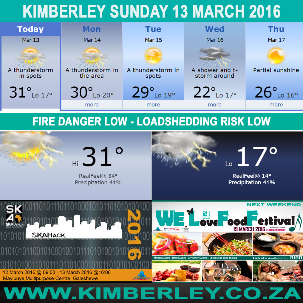 #KimberleyToday, Sunday 13/03/2016