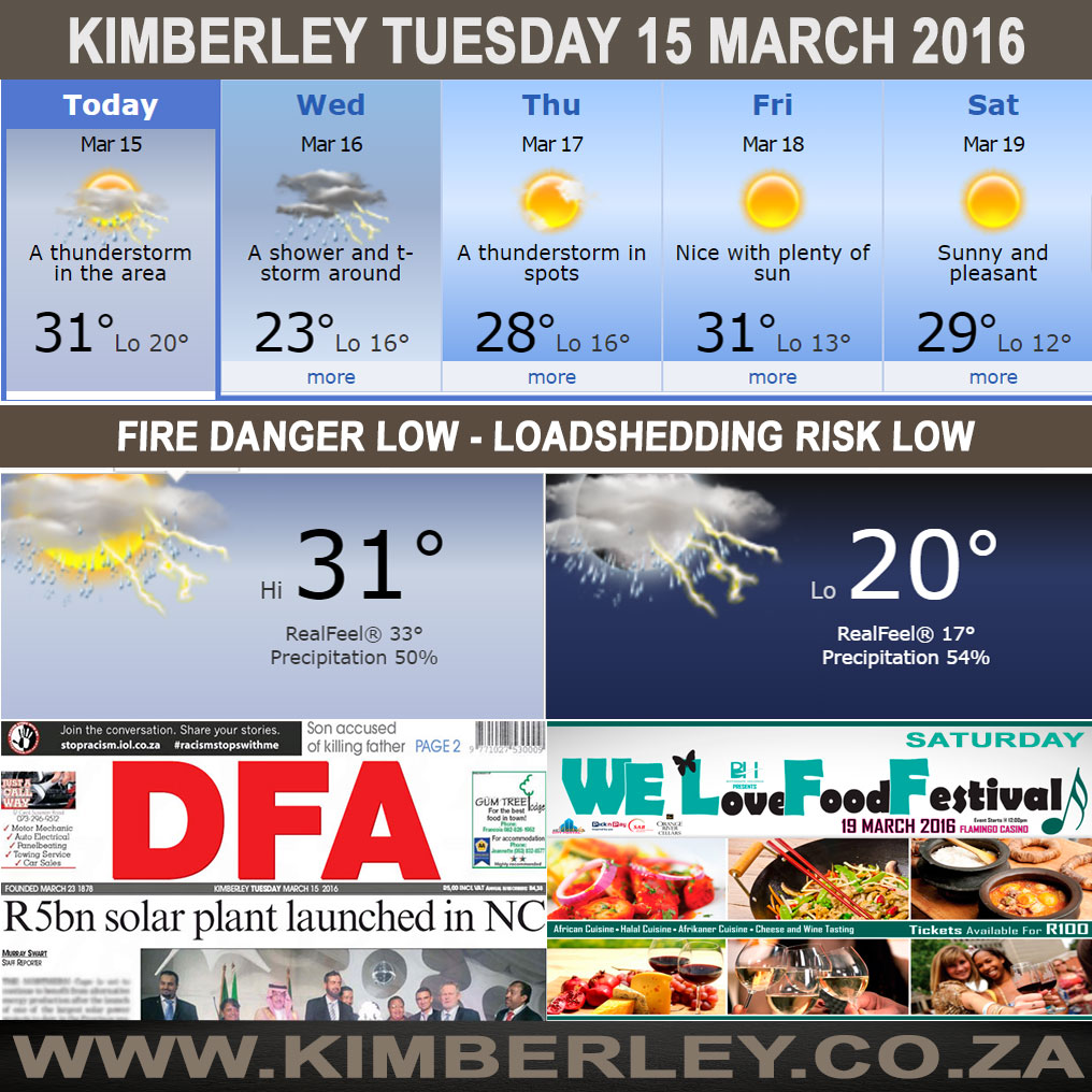 #KimberleyToday, Tuesday 15/03/2016