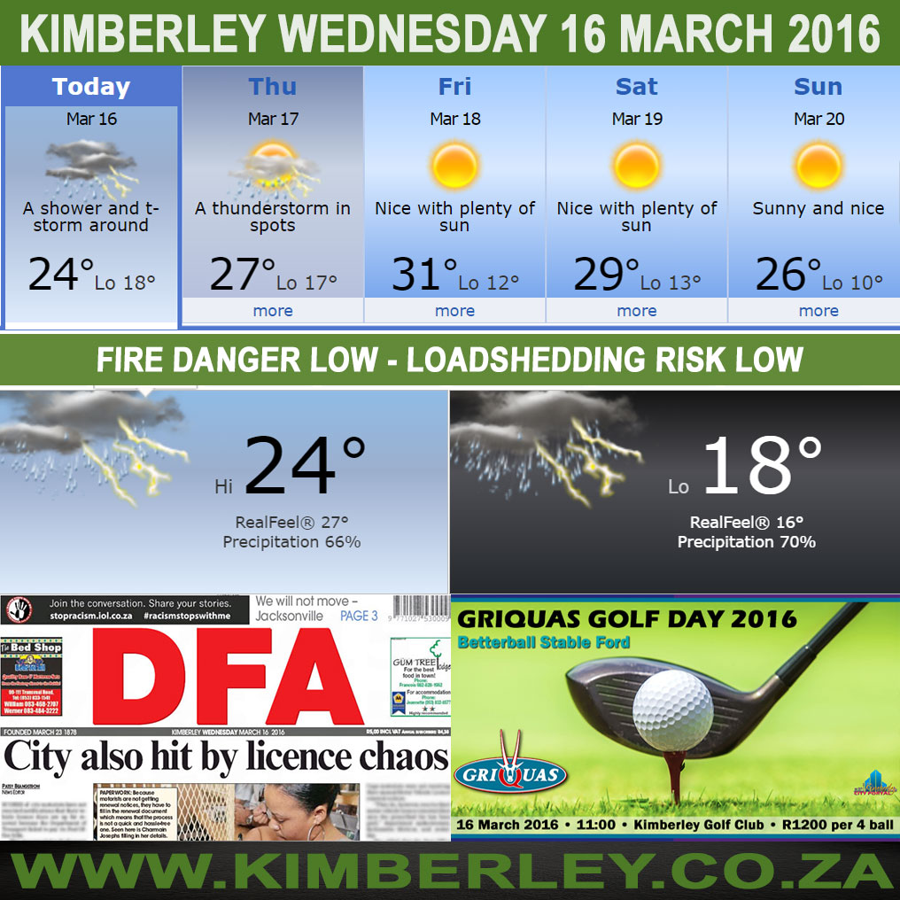 #KimberleyToday, Wednesday 16/03/2016