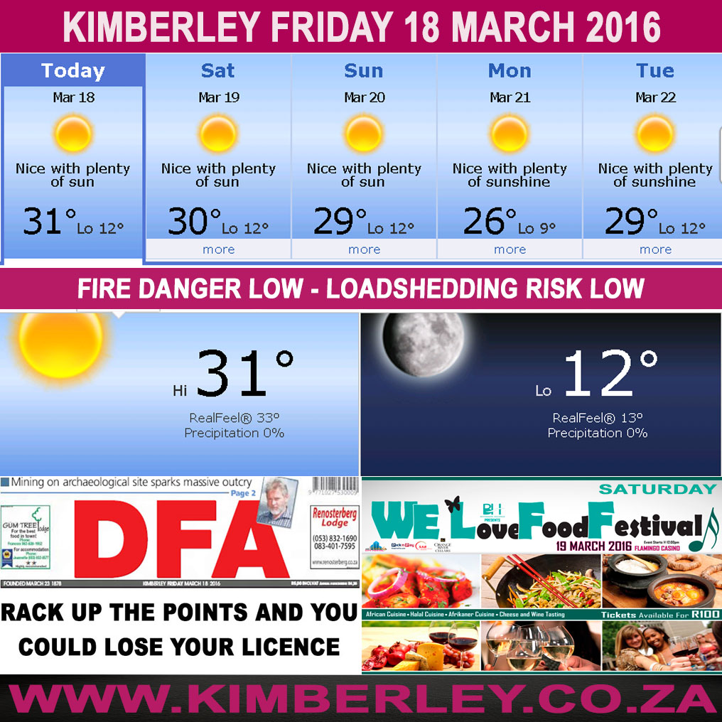 #KimberleyToday, Friday 18/03/2016