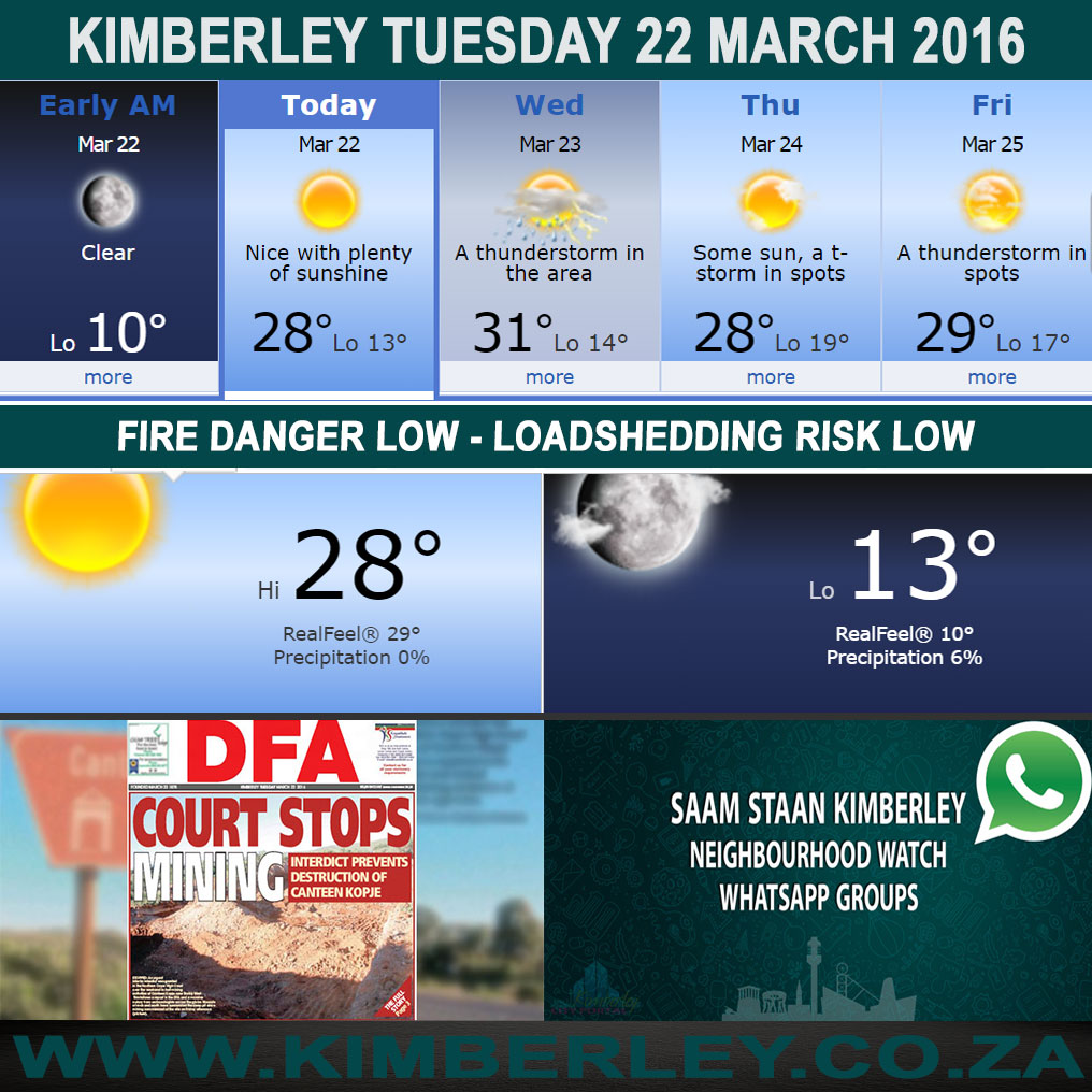 #KimberleyToday, Tuesday 22/03/2016 #KimberleyToday, Tuesday 22/03/2016