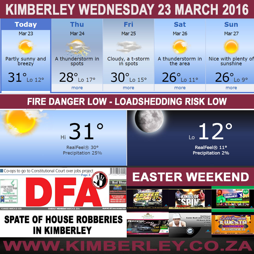 #KimberleyToday, Wednesday 23/03/2016 #KimberleyToday, Wednesday 23/03/2016