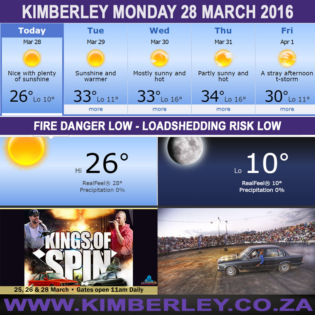 #KimberleyToday, Monday 28/03/2016