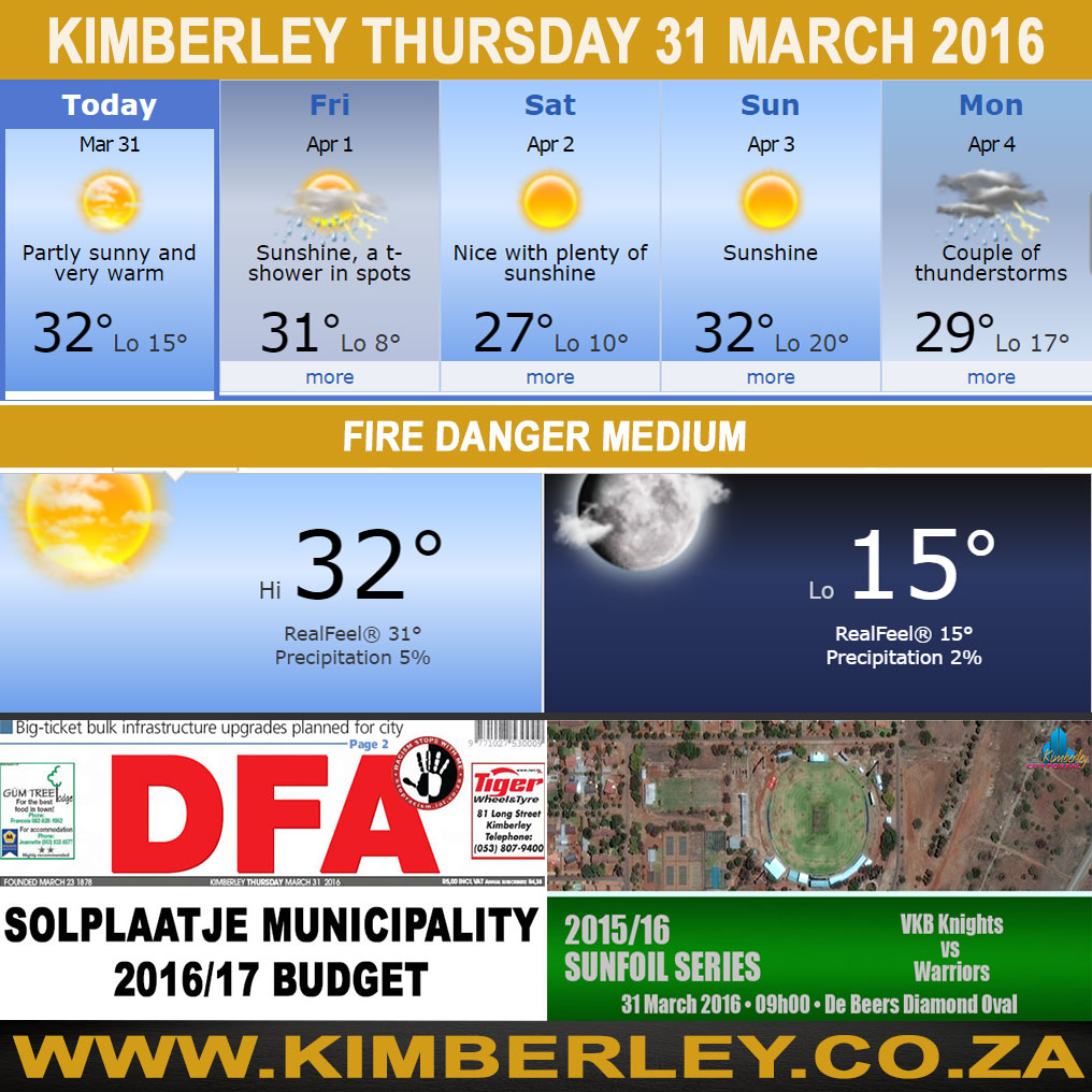 #KimberleyToday, Thursday 31/03/2016