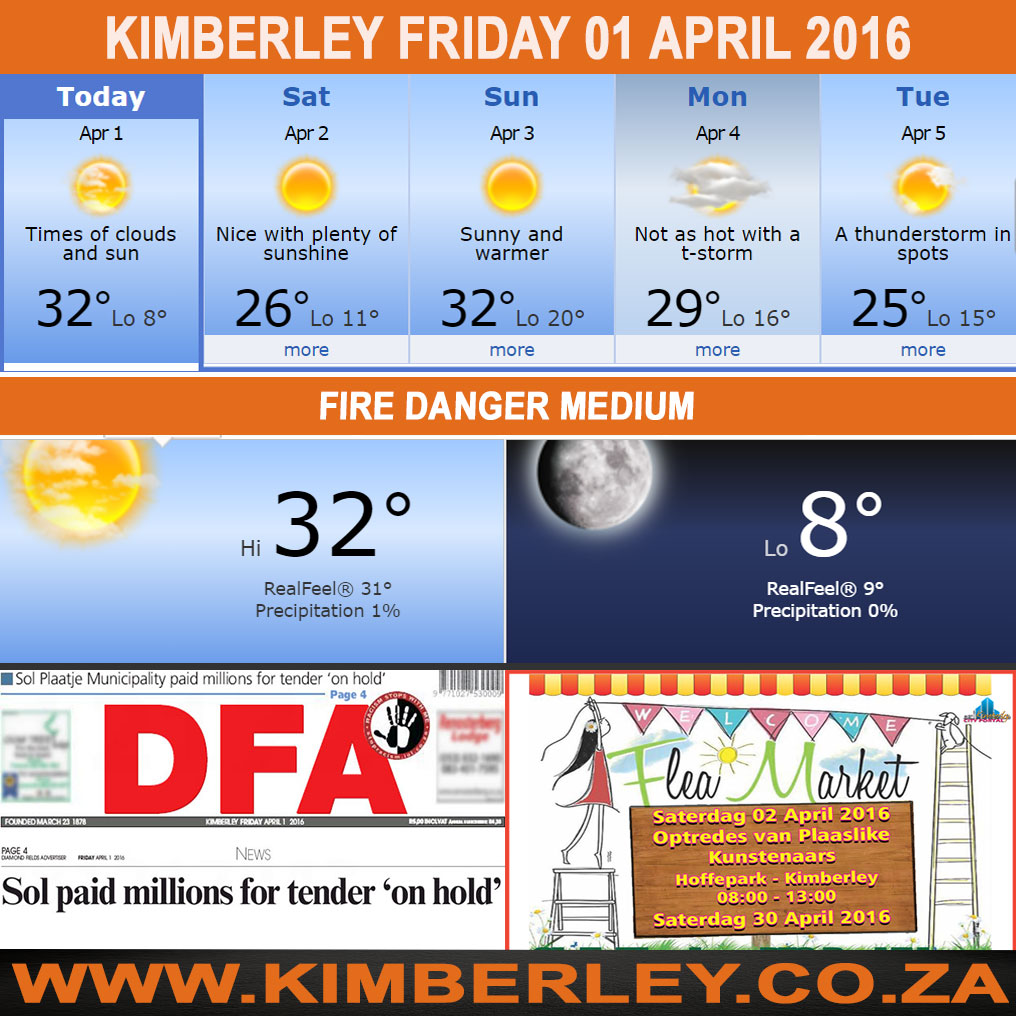 #KimberleyToday, Friday 01/04/2016